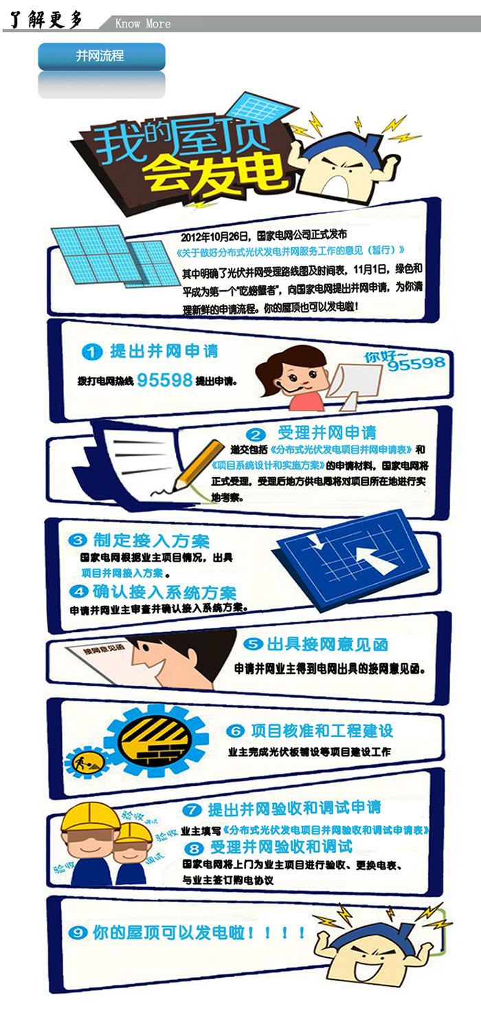 中电电气光伏易之中电电气家庭户用太阳能并网发电