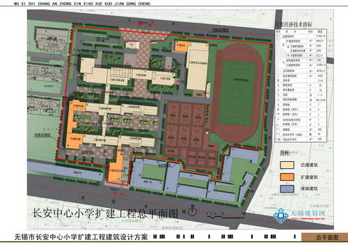 7码方案怎么设计?