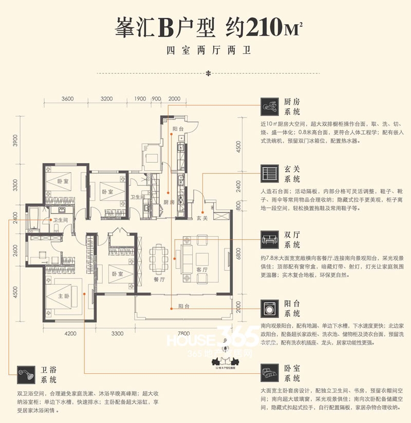 万科金域华府峯汇a户型约143平米户型