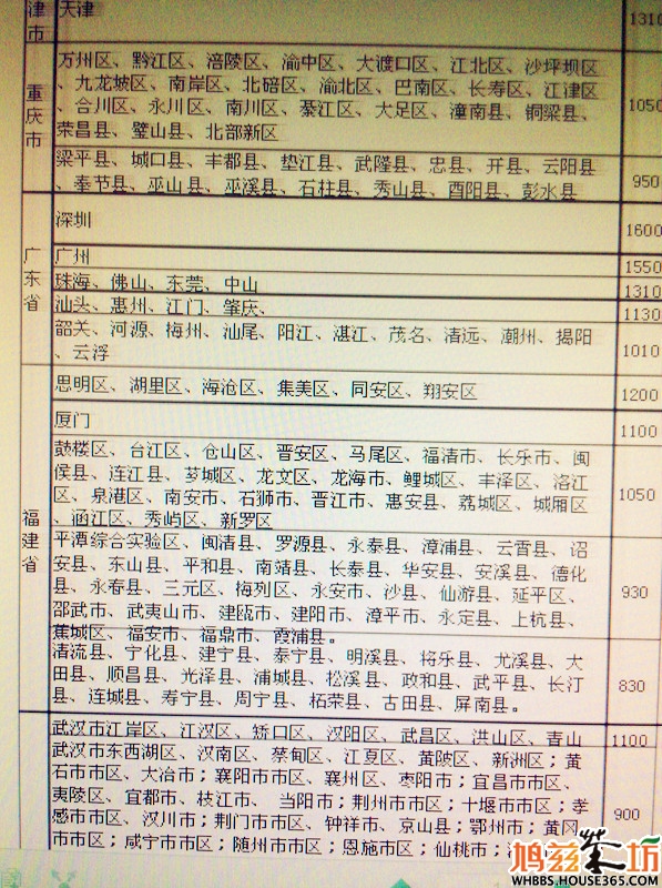 复式统计表_收入统计表(3)
